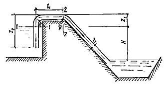 Рисунок к задаче 4.13 по гидравлике