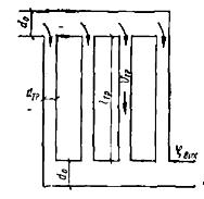 Рисунок к задаче 4.7 по гидравлике