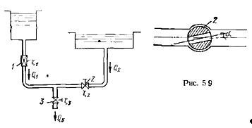 Рисунок к задаче 5.17 по гидравлике