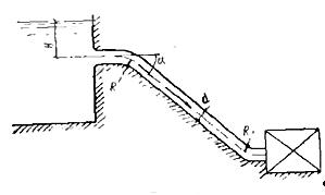 Рисунок к задаче 5.4 по гидравлике
