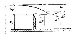 Рисунок к задаче 8.6 по гидравлике