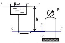 Гидравлика задача 14