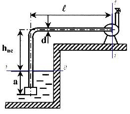 Гидравлика задача 32