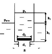 Гидравлика задача 6