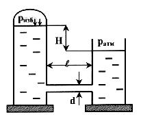 Гидравлика задача 7