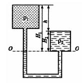 В сообщающихся сосудах находятся две несмешивающиеся жидкости