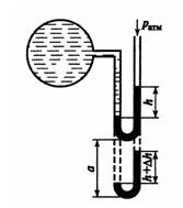 С помощью ртутного манометра измеряется гидростатическое давление в трубопроводе воды