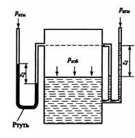 Герметично закрытый стальной резервуар (рис. 2.19) содержит воду (рв = 1000 кг/м3)