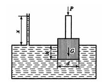 Вследствие опускания поршня весом О в закрытый резервуар под действием силы Р жидкость
