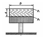 На зафиксированный на полу поршень опирается цилиндрический сосуд без днища, заполненный водой