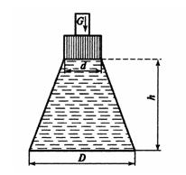 Сосуд, имеющий форму конуса с диаметром основания D переходи