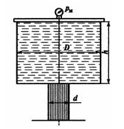  Рассчитать манометрическое давление рм и силу давления, действующую на верхнюю крышку сосуда