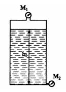 Показание манометра М1, р1 = 5 Н/см2, показание манометра М2