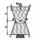 Резервуар, состоящий из двух идентичных частей конической формы, полностью заполнен водой