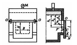 Определить силу давления воды Р' на крышку, перекрывающую прямоугольное отверстие в плоской стенке резервуара