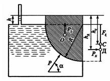 Определить силу давления воды на цилиндрическую стенку резервуара