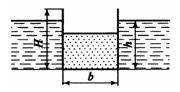 Прямоугольная баржа размером lхbхH=60х8хЗ,5м (рис. 4.1) наполнена песком относительной плотностью