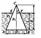 Коническое тело с диаметром основания D и высотой Н плавает в жидкости плотностью