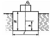 Понтон весом G1 = 40 кН нагружен грузом