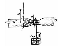 Определить, на какую высоту hвых поднимется вода в трубке, один конец