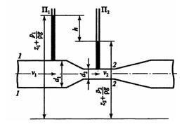 Вода протекает по водомеру Вентури, состоящему из трубы