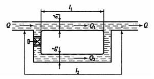 Сложный горизонтальный трубопровод, состоящий из двух параллельных