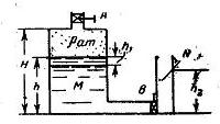 В сосуд М, соединенный с сосудом N