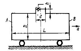 Рисунок к задаче 10-95