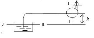  Определить предельную высоту всасывания центробежного насоса производительностью  Q = 64 м3/ч без