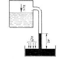 Определить манометрическое давление воздуха в рабочей камере кессона (рис.10), погруженного на глубину