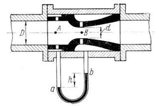 Определить разность давлений в точках А и В расходомера Вентури