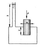 Определить, на какую высоту h поднимется вода в пьезометрической трубке под действием плунжеров
