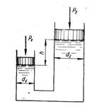 На поршень одного из сообщающихся сосудов, наполненных водой