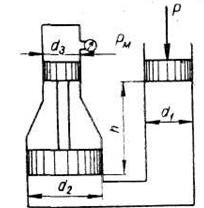 Определить манометрическое давление Рм в верхней части одного из сообщающихся сосудов