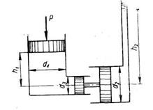 Какую силу Р нужно приложить к поршню левого сосуда, наполненного водой, чтобы уравновесить давление воды