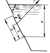 Квадратное отверстие со стороной а=0,6м в наклонной стенке резервуара с водой закрыто поворотным щитом