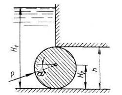 Определить величину и направление равнодействующей давления воды на цилиндрический затвор плотины