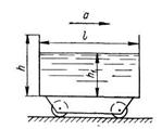 Призматический резервуар длиной l = 3,5м и высотой h = 2м наполнен жидкостью на глубину