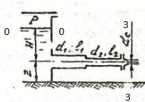 Определить пренебрегая сопротивлением воздуха дальность полета струи жидкости, вытекающей из горизонтального трубопровода