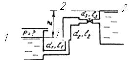 Определить давление, которое нужно создать на поверхности жидкости в левом резервуаре, чтобы обеспечить подачу воды