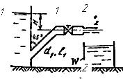 Жидкость вода с температурой t = 32°C вытекает из резервуара по трубопроводу, состоящему из двух участков, длины