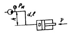 Шестеренный насос, подавая в цилиндр рабочую жидкость, обеспечивает преодоление потока гидроцилиндра под нагрузкой Р = 600Н