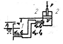 Поршень насоса диаметром D движется в цилиндре, засасывая жидкость вода при температуре