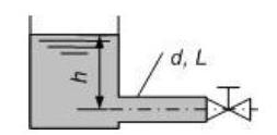 Горизонтальная труба служит для отвода жидкости - вода в количестве Q = 0,5 л/с из большого открытого бака