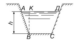 Определить гидравлический радиус канала трапецеидального сечения (рис. 1.1) при следующих размерах: ширина поверху водной поверхности  ширина понизу, глубина воды.