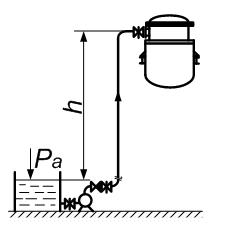 30 т/ч воды (кинематический коэффициент вязкости v = 1,01*10^-6 м2/с) перекачиваются насосом из бака с атмосферным давлением в реактор