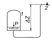 Определить манометрическое давление Р  в баке 1 гидропневматической установки (рис. 2.10), если вода подается