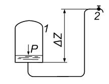 Определить манометрическое давление Р в баке 1 гидропневматической установки (рис. 2.10), если вода подается