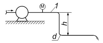 Определить превышение оси трубопровода 1 (рис. 4.5) над центром сливного отверстия h, если расход масла в трубопроводе