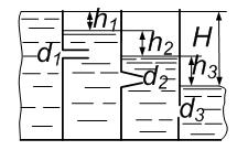 Резервуар (рис. 5.8) состоит из трех сообщающихся между собой камер. Определить расход воды и уровни в каждой камере